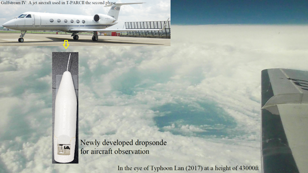 Newly developed dropsonde for aircraft observation and In the eye of Typhoon Lan (2017) at a height of 43000ft