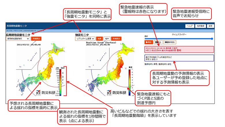 「長周期地震動モニタ」と「強震モニタ」を同時に表示
緊急地震速報の表示（警報時は赤色になります）
緊急地震速報受信時に音声でお知らせ
予想される長周期地震動による揺れの指標を面的に表示
観測された長周期地震動による揺れの指標を秒間で表示（点による表示）
長周期地震動の予測情報の表示（各ユーザーがあらかじめ登録した地点に対する予測情報も表示）