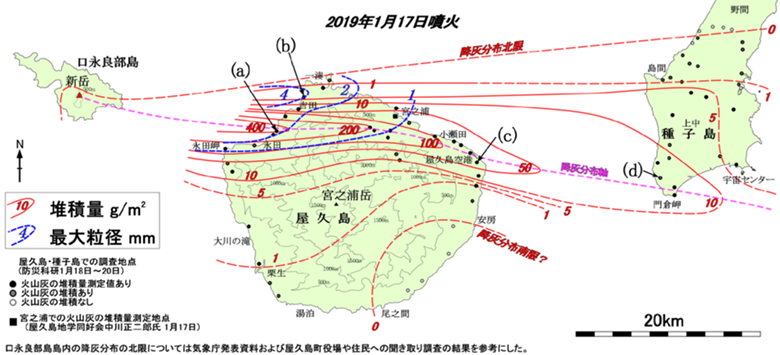 図2 噴出物堆積量と最大粒径の分布
図中の(a)~(d)は図1の写真撮影地点に対応
