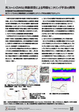光ファイバDASと微動探査による地盤モニタリング手法の開発
