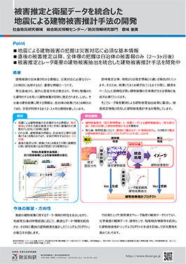 被害推定と衛星データを統合した地震による建物被害推計手法の開発 