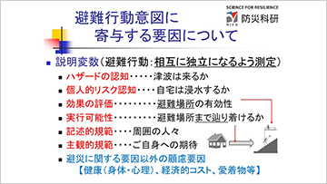 避難行動意図に関する汎用的な心理モデル構築の試み